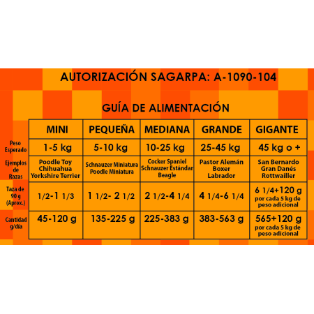Gala 4 de 25 kg.