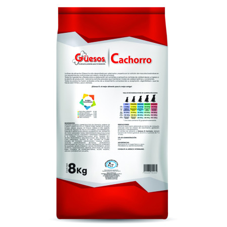Güesos Cachorro de 8 kg.