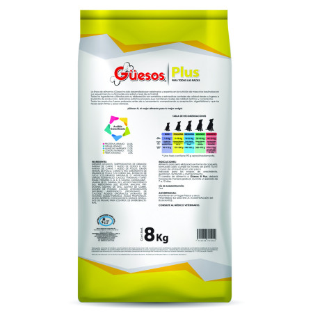 Güesos Plus de 8 kg.