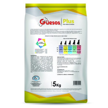 Güesos Plus de 5 kg.